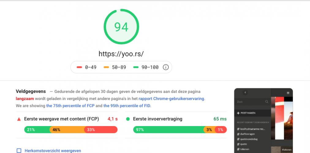 Ja die gaat nu enorm verbeteren . Yoors scoort nu 100% op de dingen die Google fijn vindt: