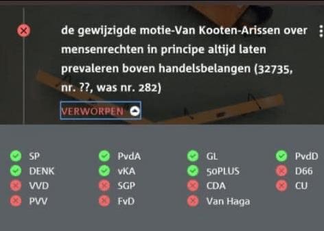 Eenvoudigste kieswijzer voor volgende verkiezingen ...