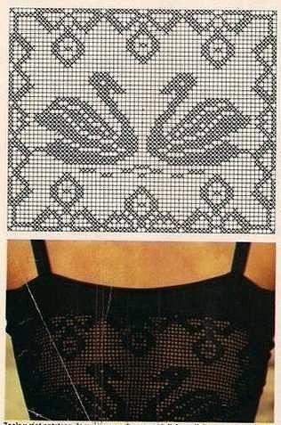 Haken met chrochet patronen