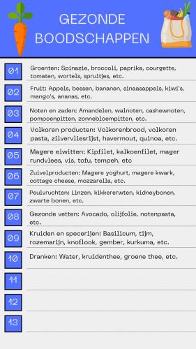 Gezonde boodschappen doen: tips voor een voedzaam en gebalanceerd dieet
