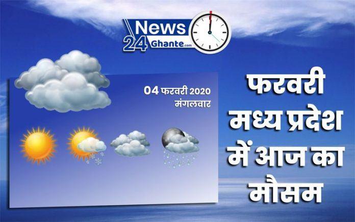Weather Report | Mausam ki Jankari : know how the weather forecast will be in the districts of Madhya Pradesh on February 04. | News24Ghante.com 