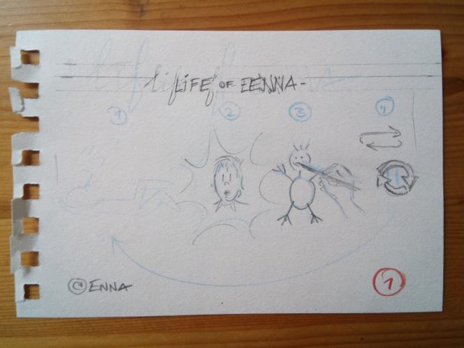 Sneak preview (the making-of an Ennagag)...