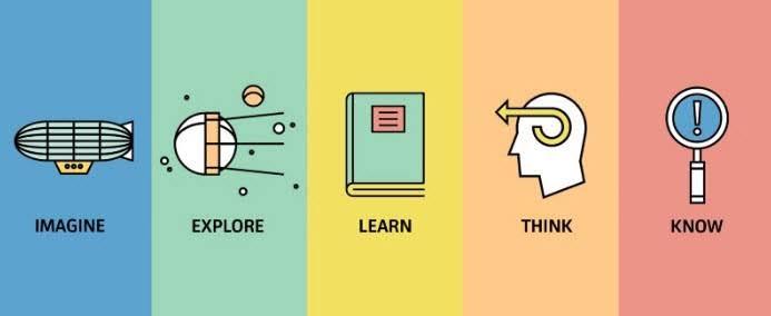 Get the most out of it - COVID19