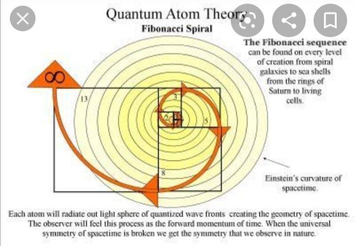 Pleiadiërs zullen de Mensheid Veranderen.