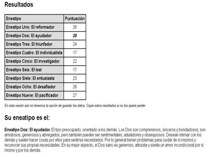 es super interesante, estos son mis resultados