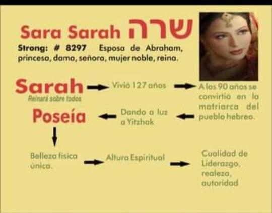 Sara la mujer mas espiritual