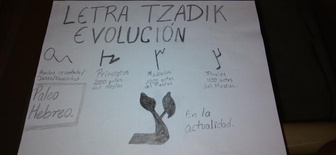 Tzadik = Justice.