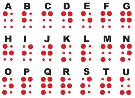 Día Internacional del Braille