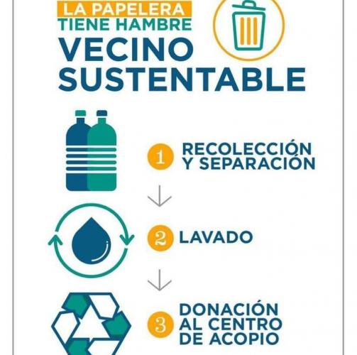 Vecino Sustentable Jornadas de Reciclaje 