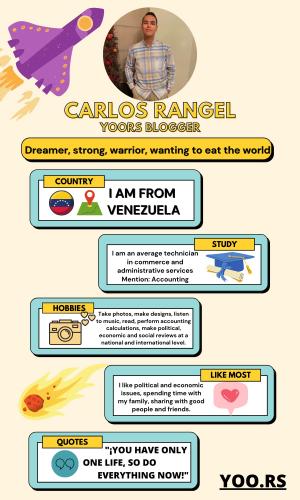  Hi! New friends, nice to meet my name is Carlos