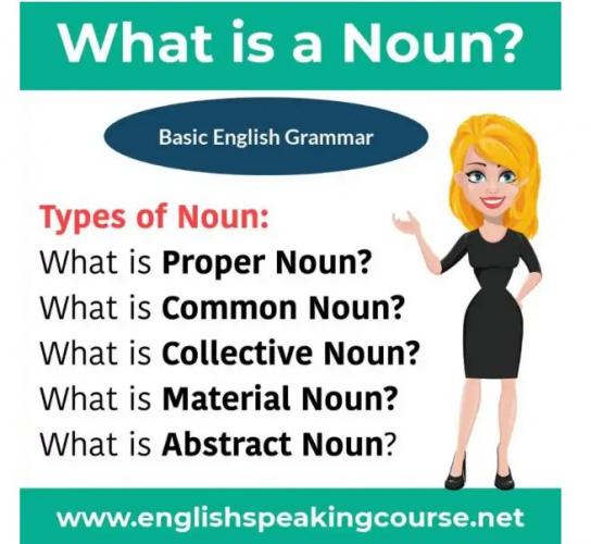 What is a noun