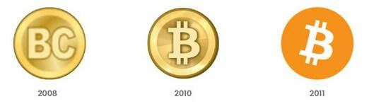 An Insight on the Bitcoin Logo