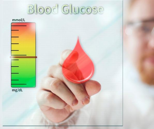 What is Normal Blood Sugar level?