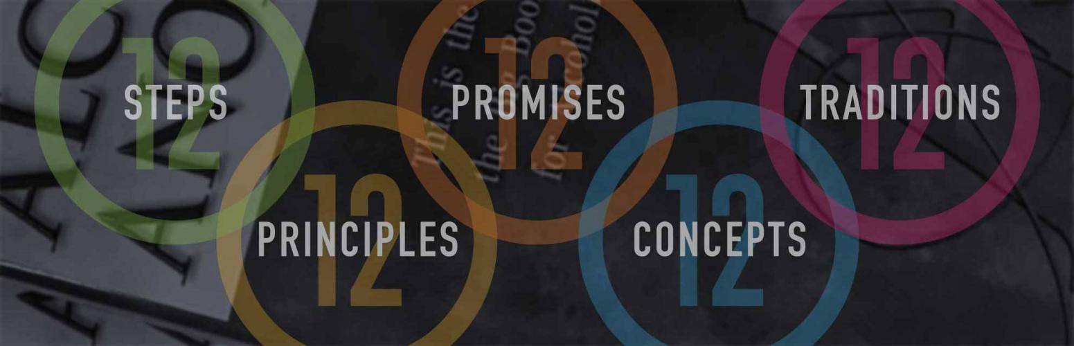 What are the 12 steps of AA?