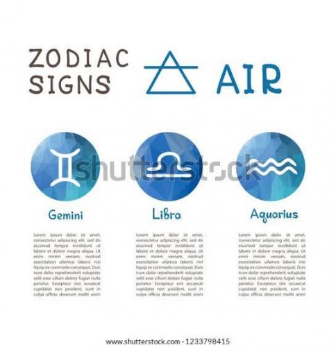 What is Gemini element Yoors