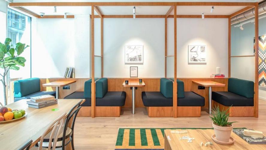 Wat is coworking space?