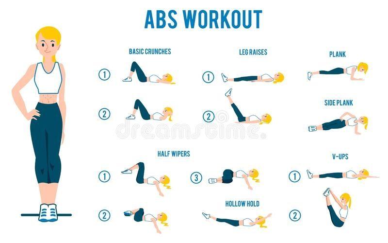 Best exercises to get abs in 10 days