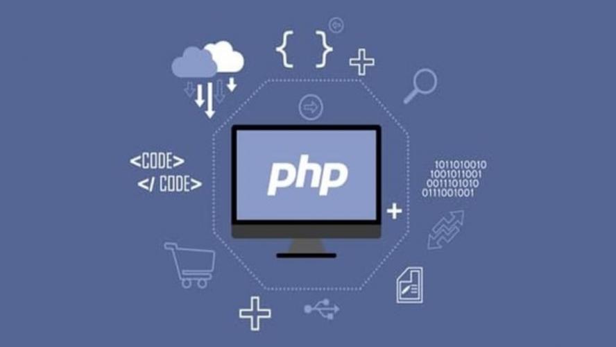 Is PHP A Programming Language?