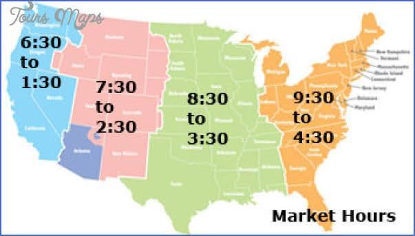 What is New York time zone