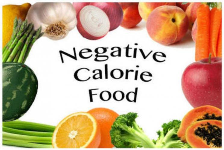 All About Negative Calorie Foods