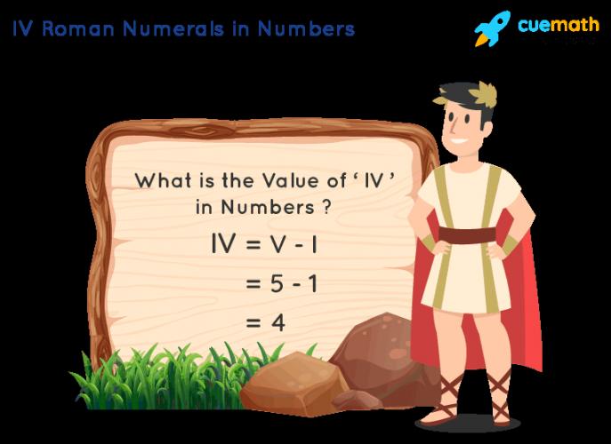 Welk romeins cijfer is IV?