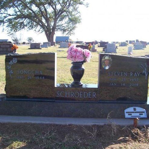 Alva Monument Works Inc