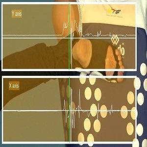 Mississauga Taekwondo - Argentia