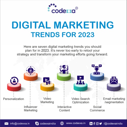 Digital Marketing Company in Pune &amp; Mumbai, Best IT Company in Pune &amp; Mumbai