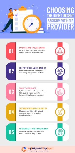 urgent-assignment-help