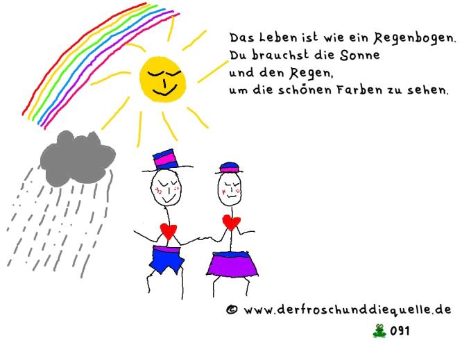 Regenboog