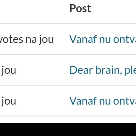 Helemaal goed! Ik sta helemaal achter dat Maker & Yoors een percentage ontvangen.👍Zo zag het er net