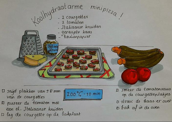 Ellen ik heb een logo in je afbeelding gezet. Is bijna niet te zien. En dat is juist mooi. Jij weet het wel. Zelf zet ik het logo steeds elders op een foto.