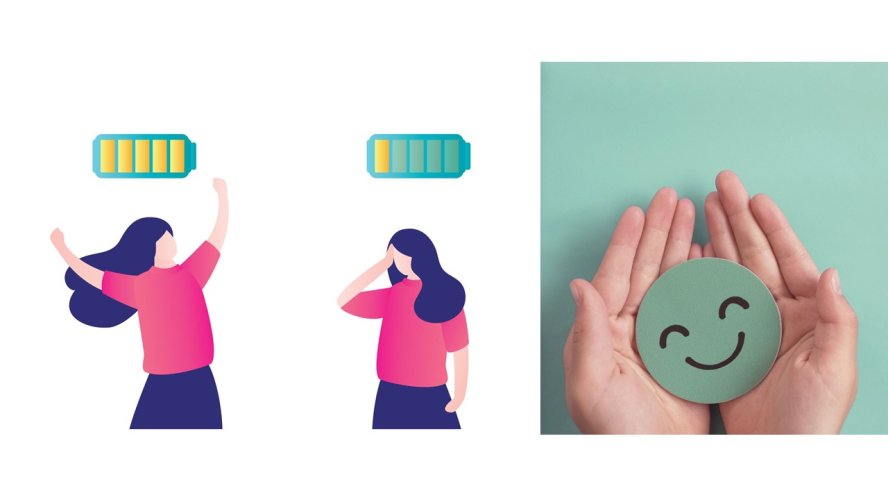 Welcome to My Battery: A Journey on the 4 Pillars of Happiness