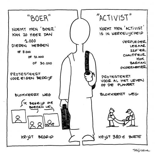 Kan iemand mij uitleggen waarom?