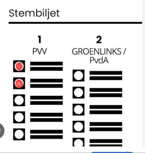 Even voor alle PVV aanhangers.