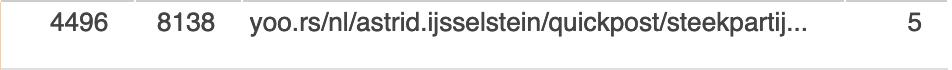 <a class="removable-mention" data-mentionid="8138" href="/useroverview/8138/Ingrid%20Tips%20en%20meer">@Ingrid Tips en meer</a> Ik zie dat je 5 supporterviews hebt gekregen (dus 5 unieke supporterviews in 24 uur in Yoors' termen). Als je 5 meer vergaart, krijg je je eerste mijlpaal en ontvang je 10 YP. 😄(Zie foto)