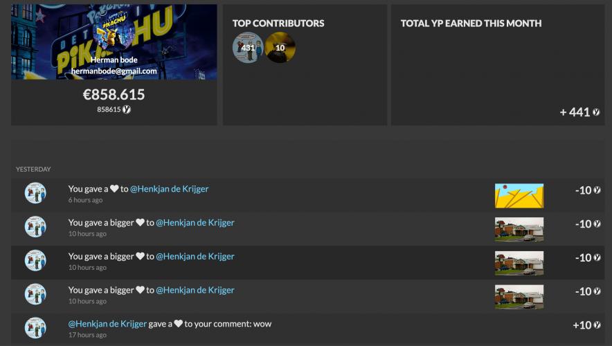 Yoors Hearts: Give a ❤️ as a gift