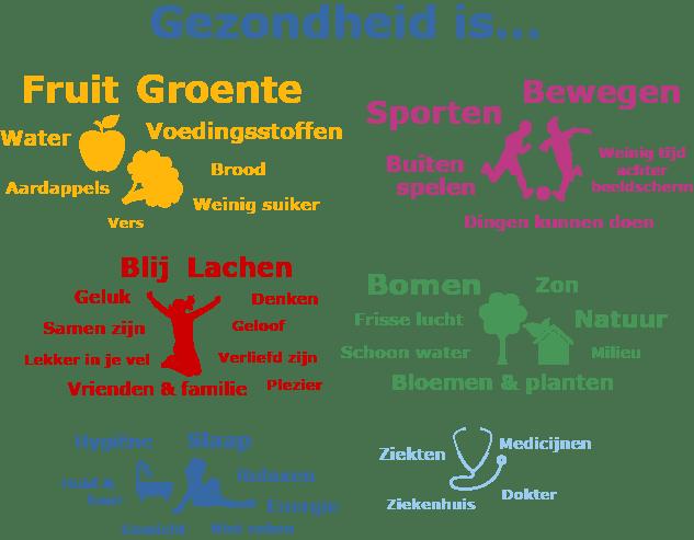 Gezondheid bestaat meer dan alleen uit voedsel