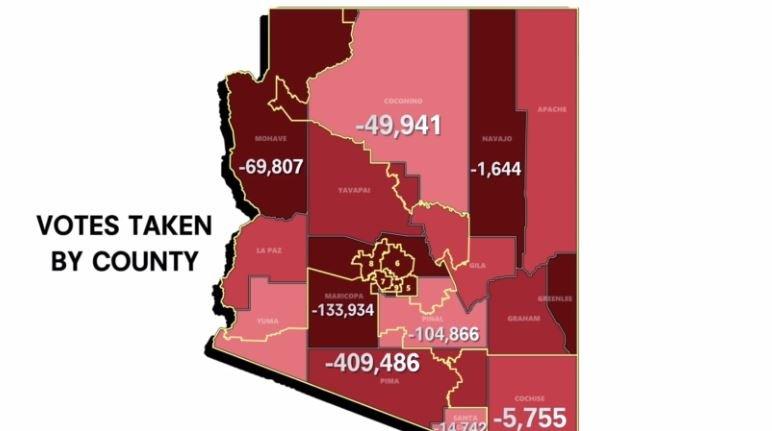  MUST-SEE VIDEO: Voter Fraud Occurred in Arizona - The State Certified Fraudulent Results (VIDEO)