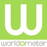  AIDS statistics - Worldometer