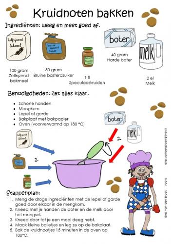 Recept kruidnoten / pepernoten - met verhoudingstabel en begrippenlijst