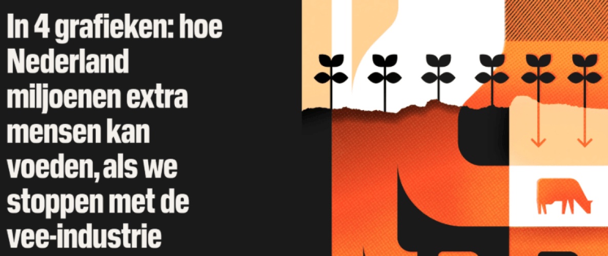 Hoe Nederland miljoenen extra mensen kan voeden