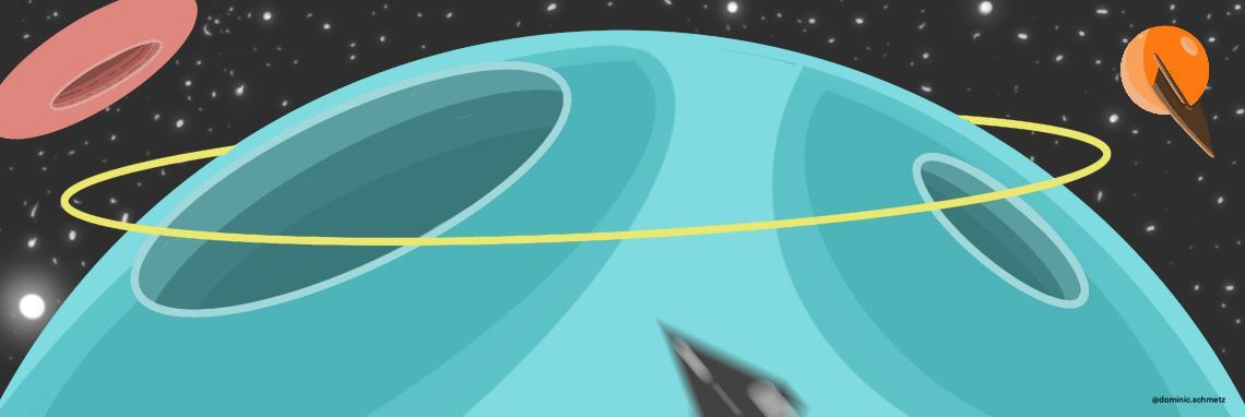  Yoors Launch Pad: my Top Proposals submission