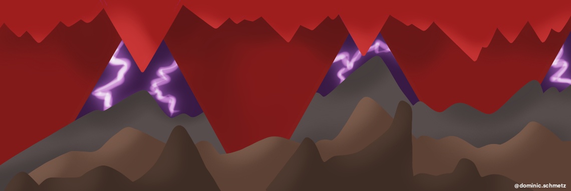 #SEO en #zoekmachine met #algoritmes van #Microsoft dus #Bing ??? | aandezwier