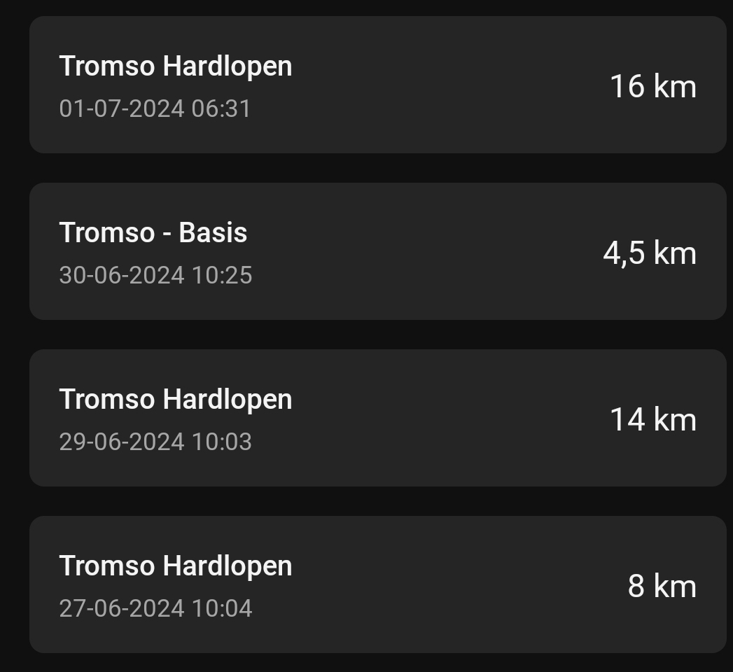 Vakantiekilo(meter)s | Erwin Daniëls