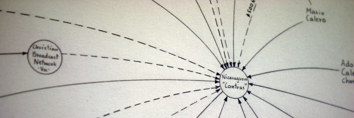 Mark Lombardi  (waarom kunstenaar ? ) | verbegbijazz