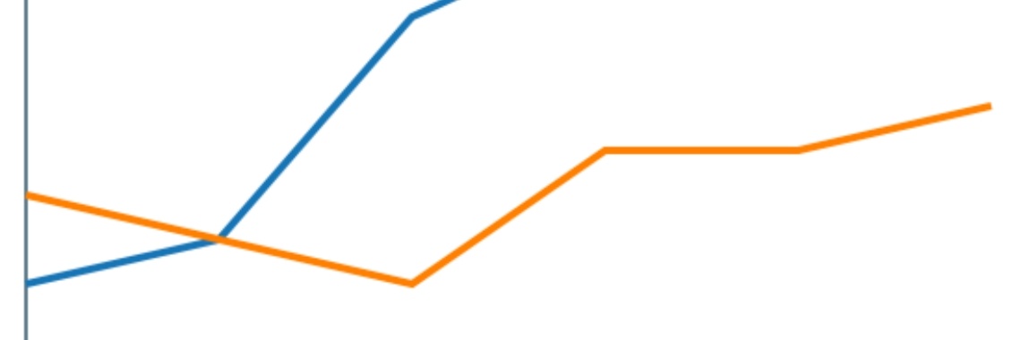 Hoe ik 25 kg ben afgevallen. 2/3 | HollyCrafts&Designs