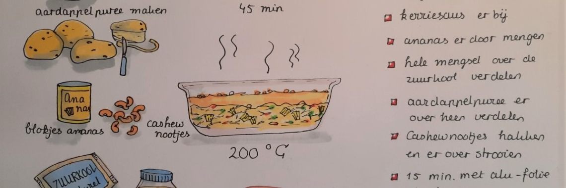 Signed recipe: Sauerkraut dish with curry sauce and pineapple | Elles Creative Blogger