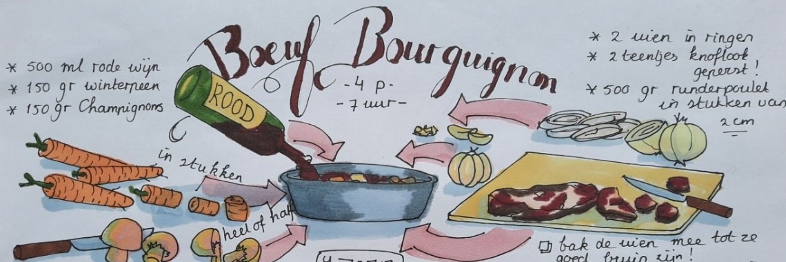 Recept Boeuf Bourguignon - getekend recept | Elles Creative Blogger
