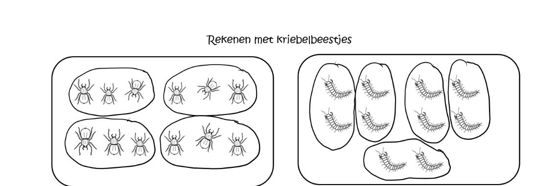 rekenen met kriebelbeestjes - tafels oefenen 1 t/m 5 | ellesvandenbroek